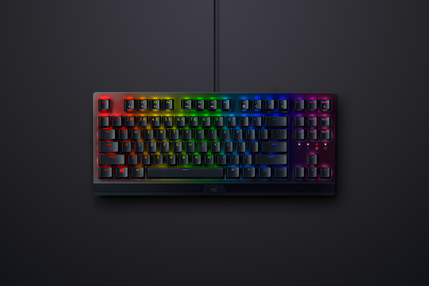 Razer BlackWidow V3 TKL - Купить игровую клавиатуру на Razer.ru