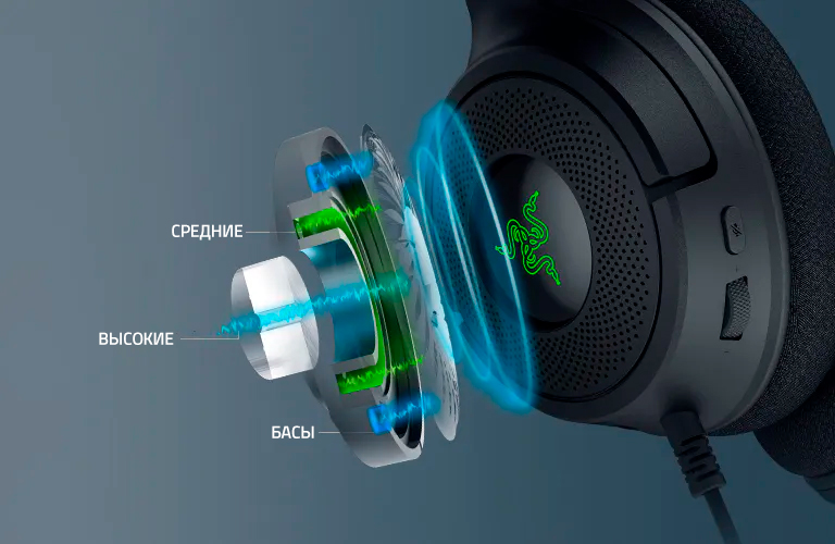 Razer Kraken V4 X — Купить игровую гарнитуру с RGB-подсветкой на